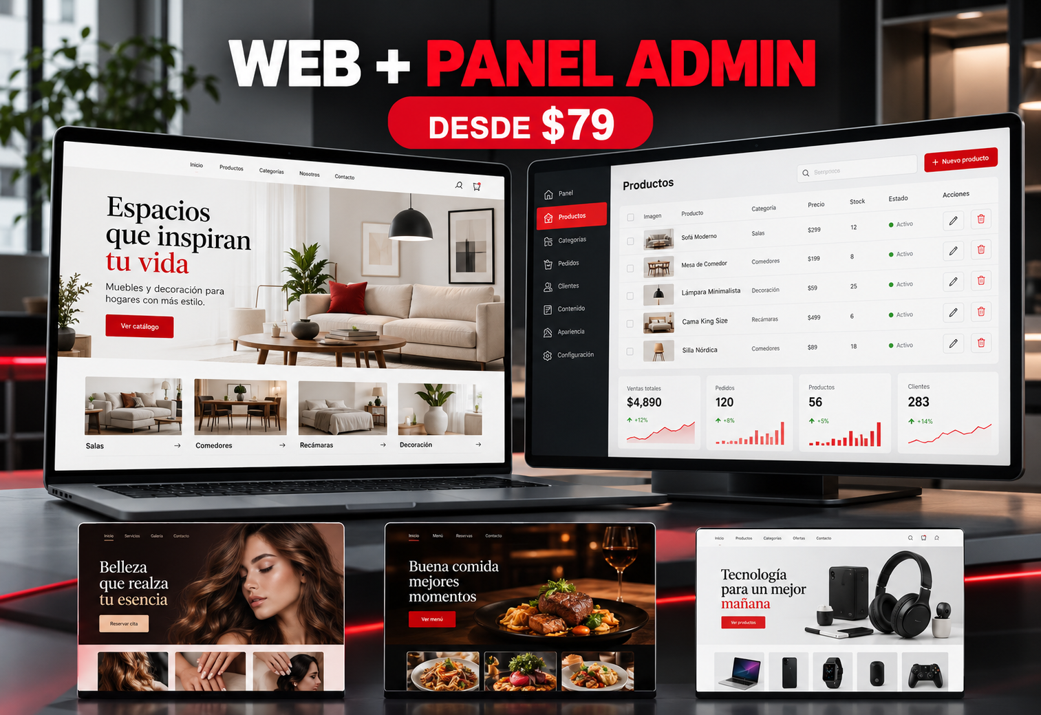 Página Web + Panel Administrativo — Desde $79